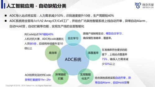 先進制造業如何利用人工智能提升產品品質——雷鋒網公開課回顧